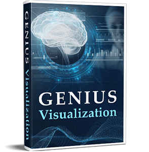 The Genius Wave-Free Bonus #2: Genius Visualization